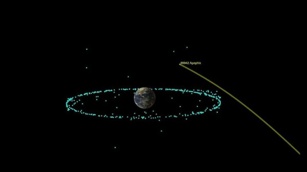 un-sistema-de-defensa-planetaria-«redescubre»-al-temido-asteroide-apophis